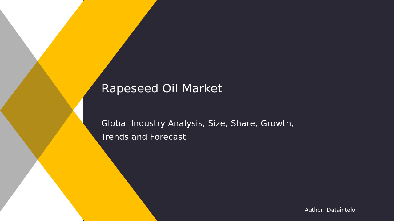 Rapeseed Oil Market Report | Global Forecast From 2025 To 2033